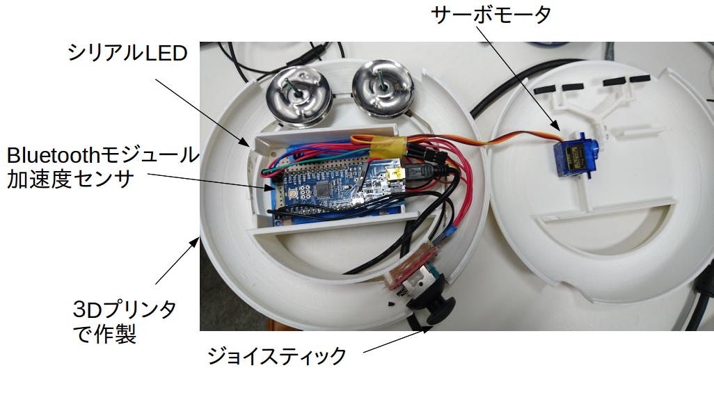 画像：スマートタンバリン